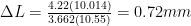 \Delta L=\frac{4.22\left(10.014\right)}{3.662\left(10.55\right)}=0.72mm